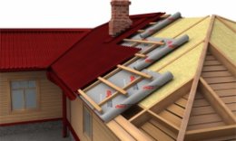 Установка даху самостійно: етапи і нюанси процесу